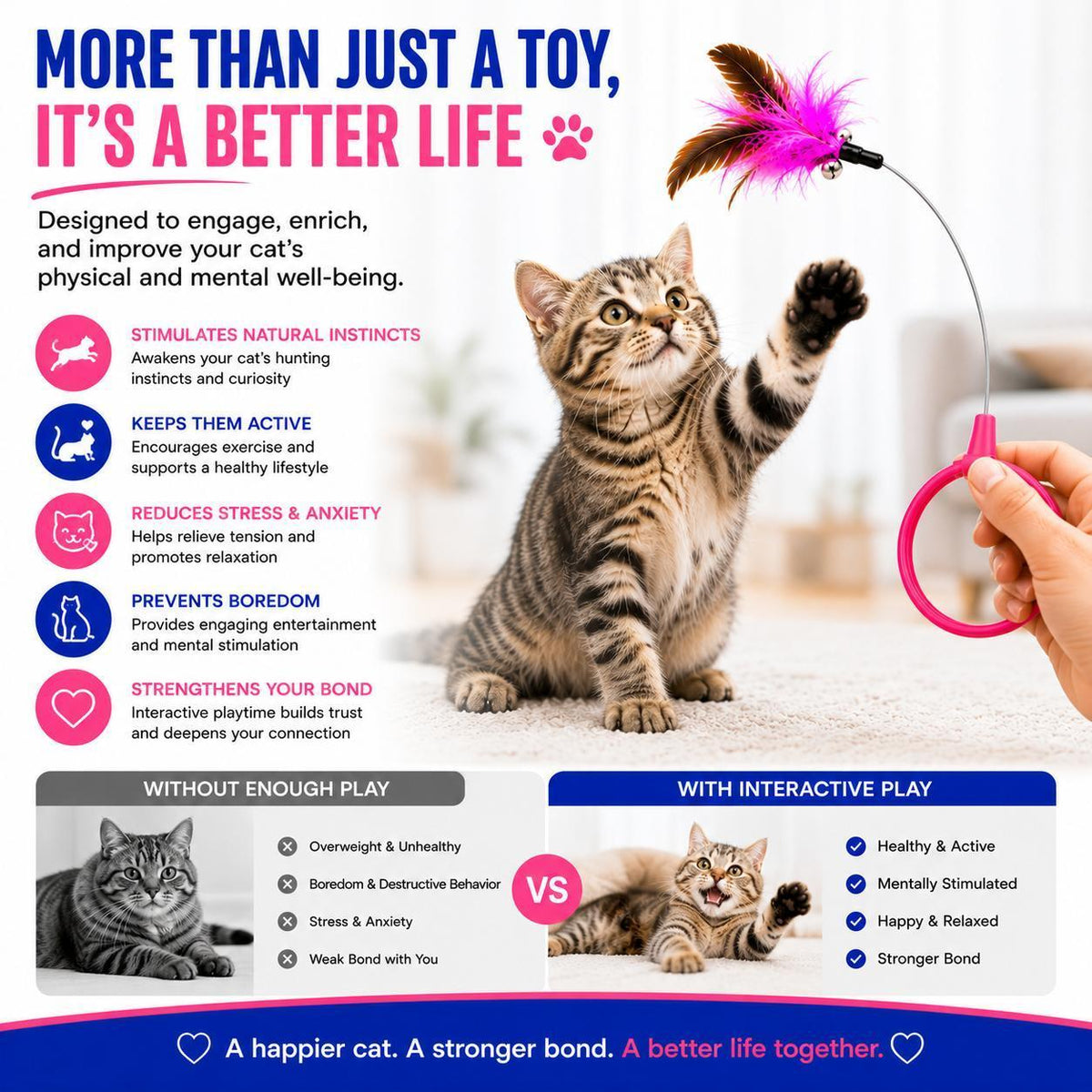 Wearable Cat Feather Collar Toy, Clip-On Feather Teaser for Hands-Free Indoor Play โ view 5