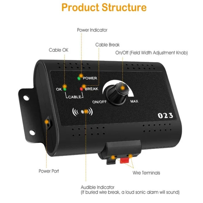 Electric Dog Fence System with Receiver Collar & Boundary Wire โ view 2