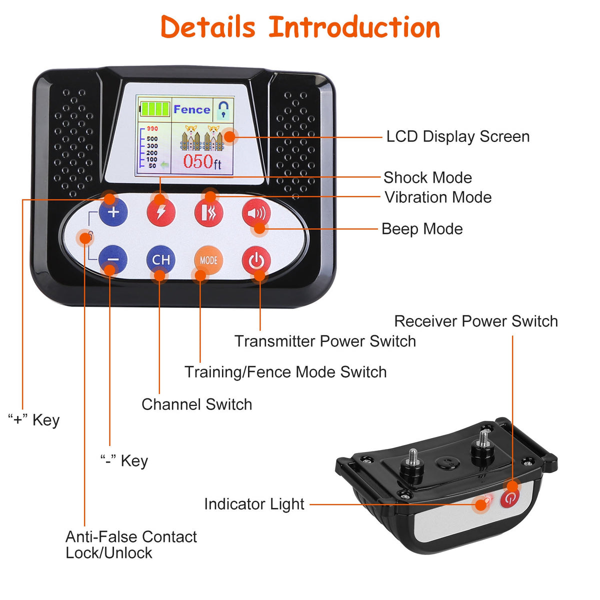 990 ft Wireless Dog Fence System with Training Collar – 2.4G, 0–9 Levels, IPX6 – view 5