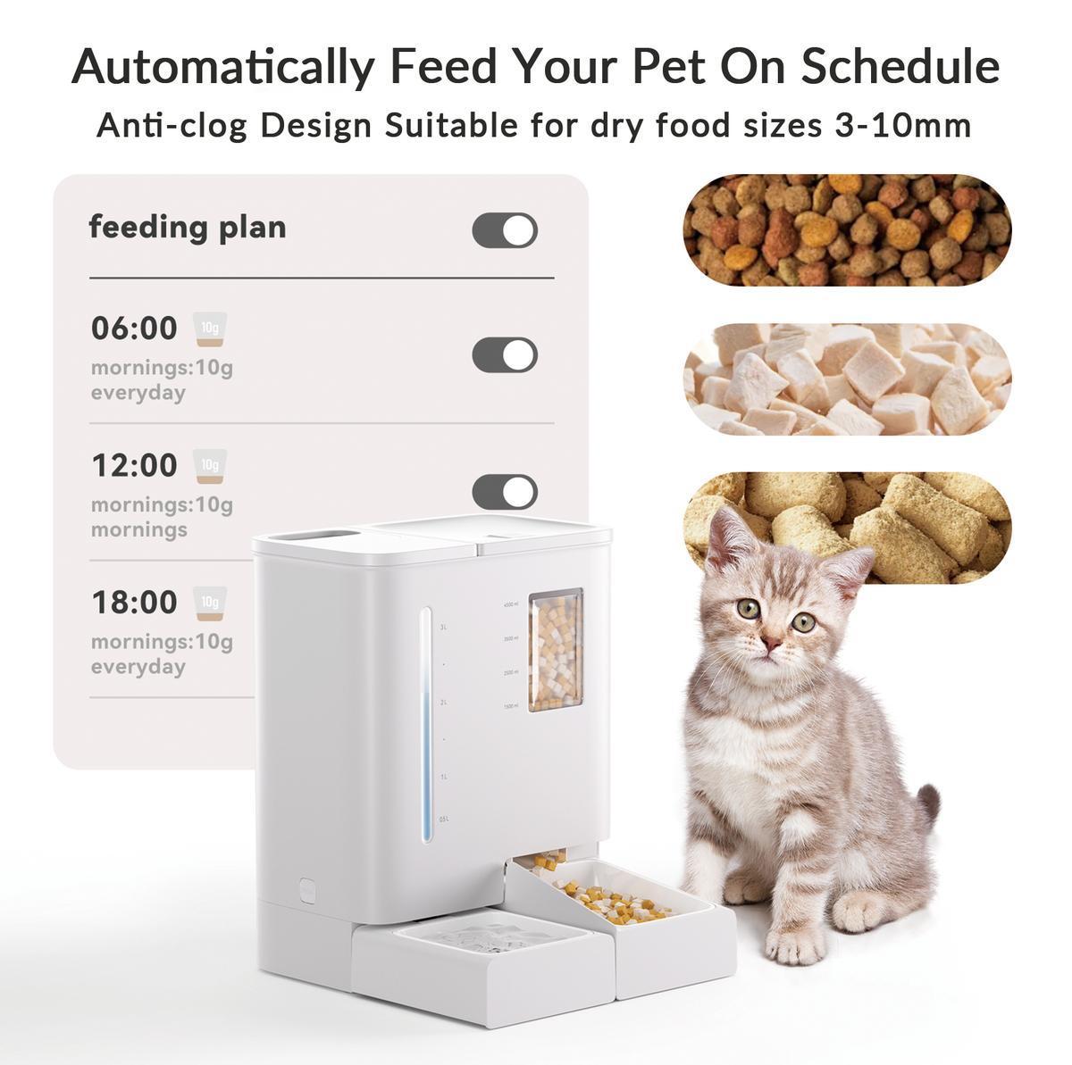 Wi-Fi Automatic Pet Feeder and Water Dispenser 2-in-1 Set โ App Controlled, White