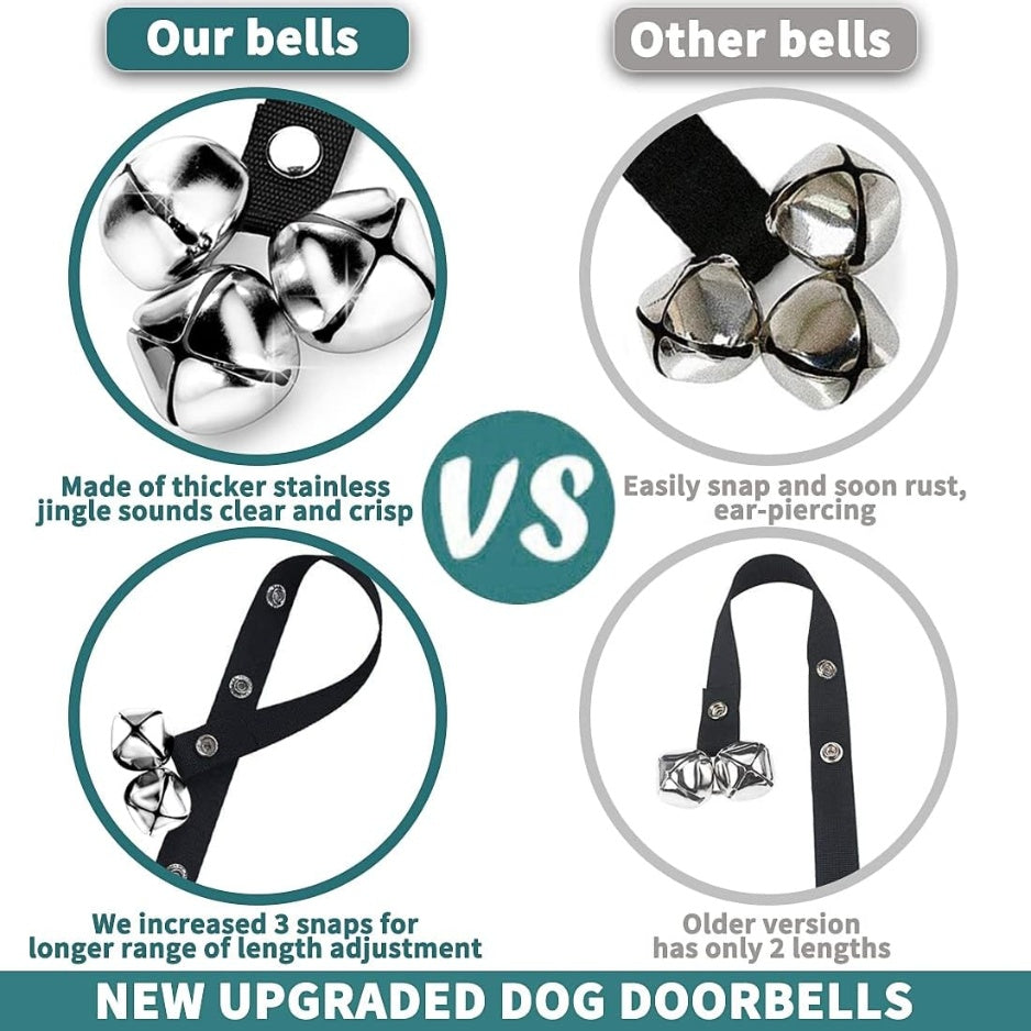 Dog Potty Training Doorbells, 2-Pack โ Adjustable Extra-Large Loud Bells for Puppies, Silver โ view 3