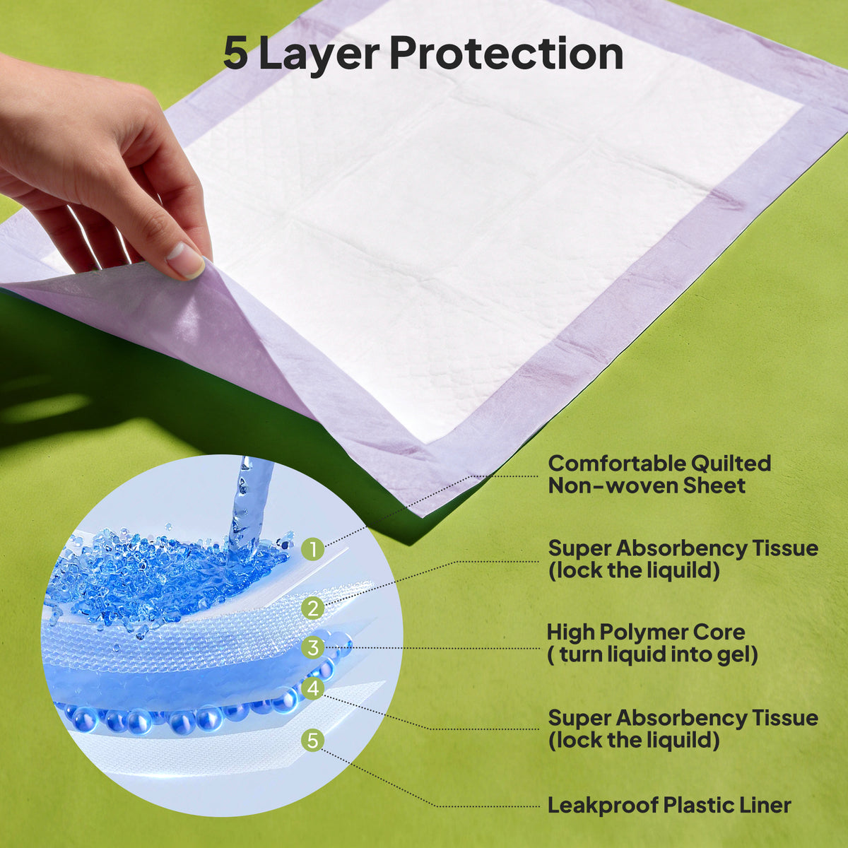 Lavender Scented Dog Training Pads โ Leak-Proof Puppy Pee Pads โ view 9