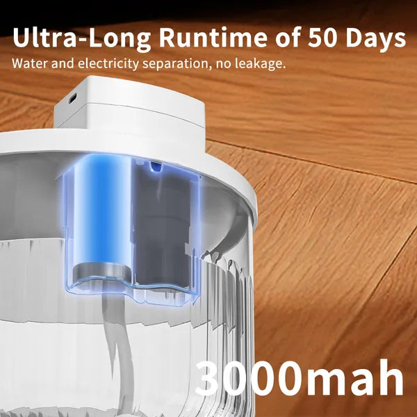 Large Capacity Automatic Cat Water Fountain with Quiet Pump, White โ view 5