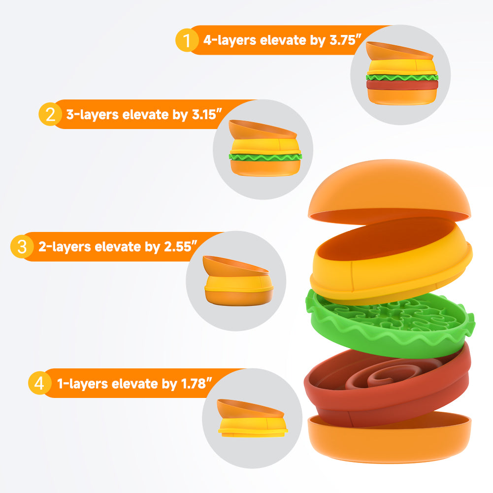 Hamburger-Shaped Multi-Layer 5-in-1 Pet Bowl Set for Cats & Dogs, Orange โ view 3