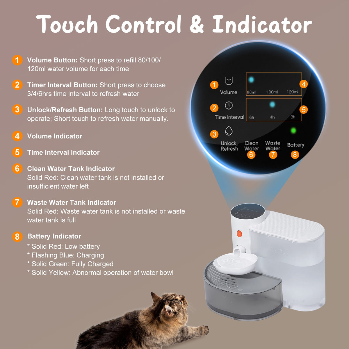 Cordless Smart Pet Water Fountain 3 L โ Self-Refill, Touch Control, 3 Volumes & 3 Timers โ view 4