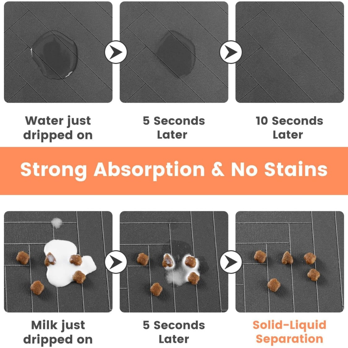 Absorbent Dog Food Mat โ Stain-Resistant Pet Placemat with Waterproof Rubber Backing, Black โ view 7