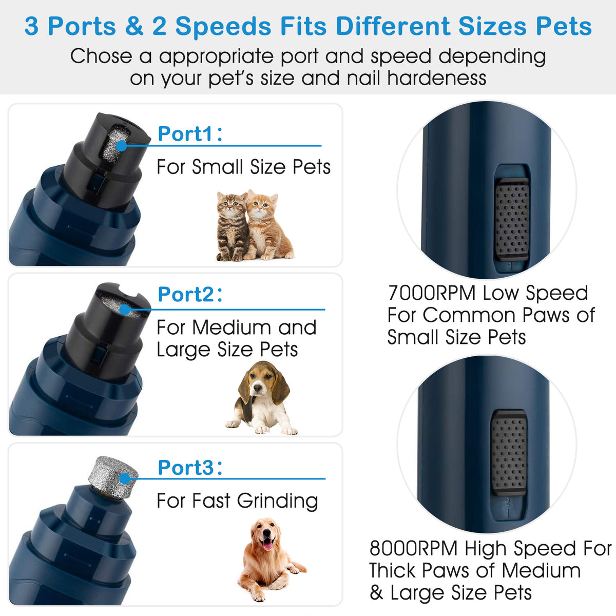 Pet Nail Grinder with Diamond Bit and USB Charging Cable – 2 Speeds, Low Noise, Blue – view 2