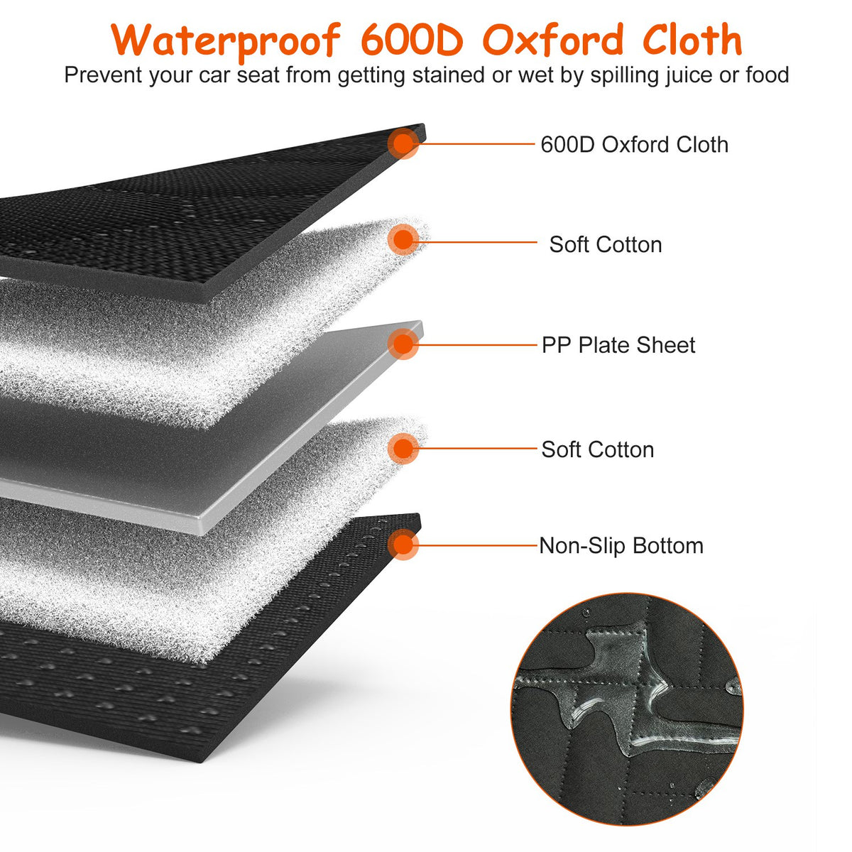 Dog Back Seat Cover with Hard Bottom &amp; Mesh Window – Waterproof Seat Extender for Cars &amp; SUVs – view 4
