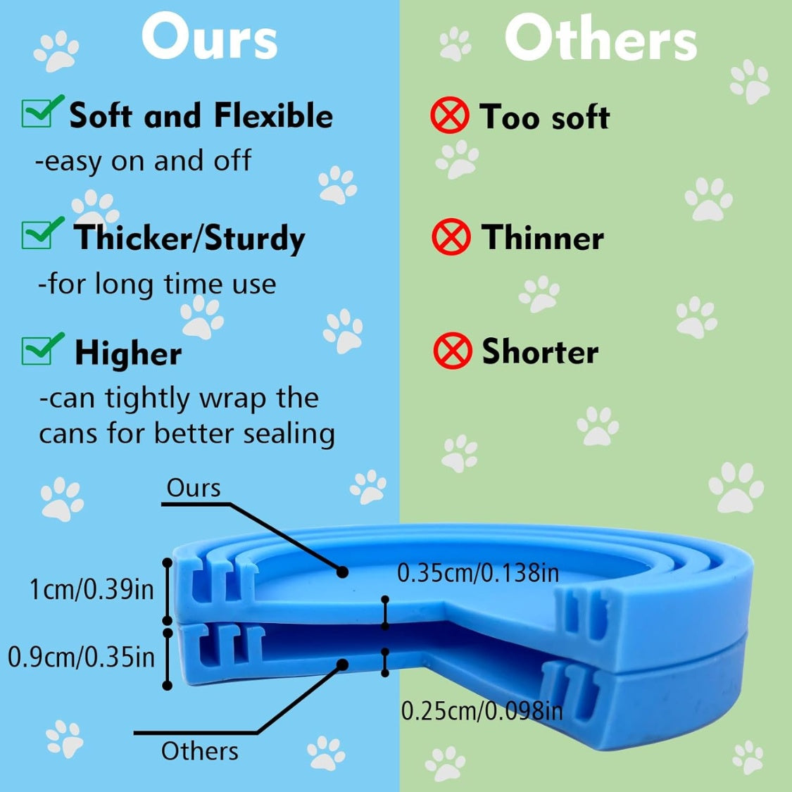 Silicone Pet Food Can Lid – Universal 3-Ring Fit for 3 oz, 5.5 oz &amp; 12 oz Cans – view 6