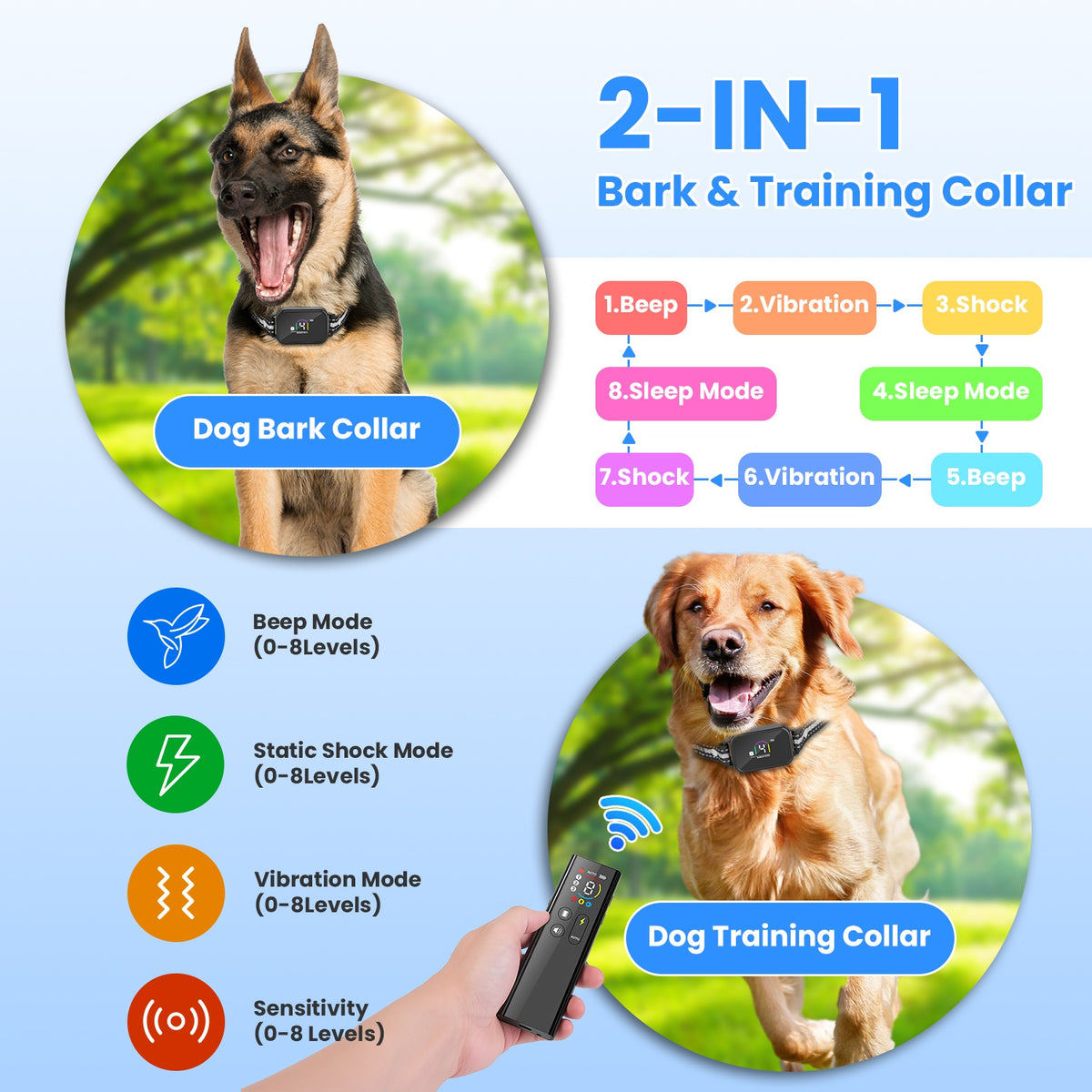 2-in-1 Dog Training &amp; Bark Collar with Remote – 3300 ft, Auto Bark Mode, IP68, 1–3 Collars – view 2
