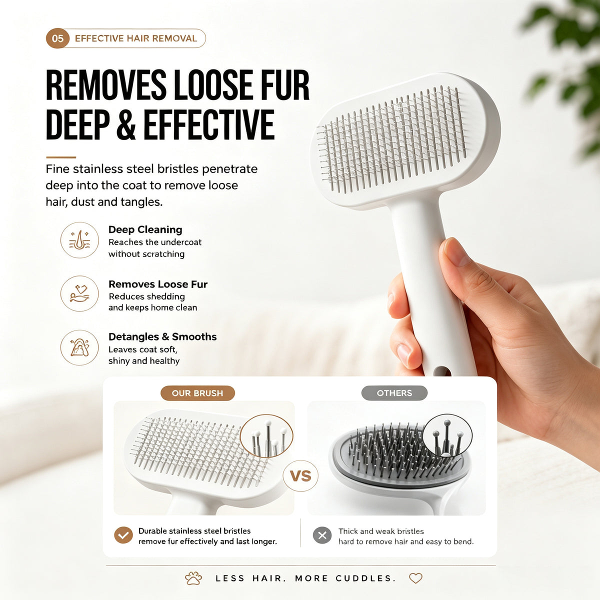One-Click Self-Cleaning Slicker Brush for Cats &amp; Dogs – Stainless Steel Pins, White – view 3