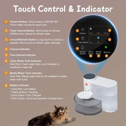 Cordless Rechargeable Pet Water Fountain, 3 L (101 oz) with Touch Control, White – view 5
