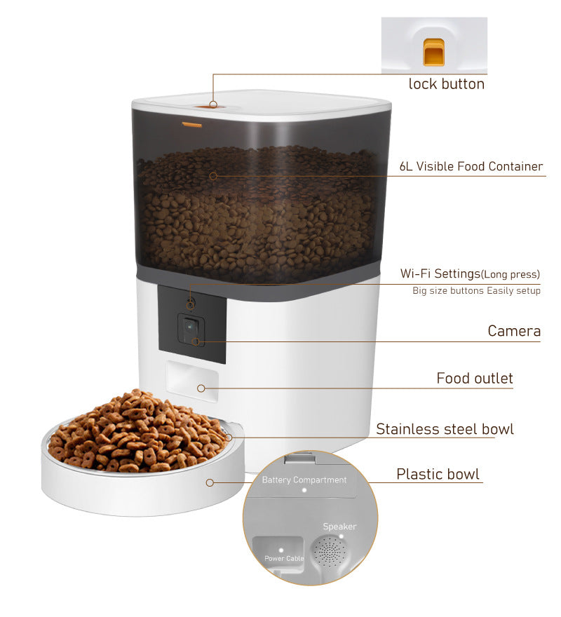 Pet Feeder for Cats &amp; Dogs – 4 L or 6 L, Black or White, Optional Video Camera Version – view 5