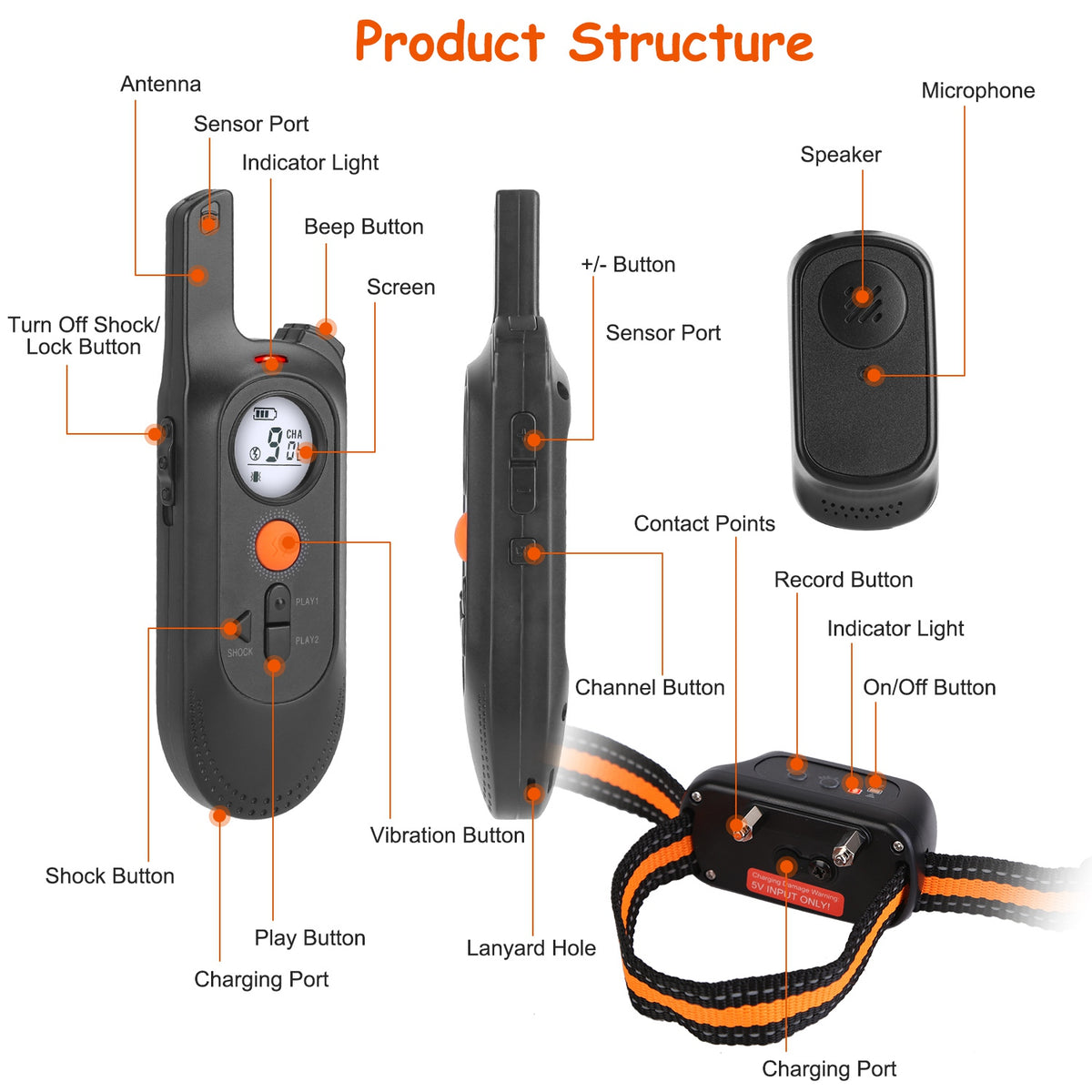 Remote Dog Training Collar with Voice Recording &amp; Keypad Lock – 984 ft, 3 Channels, Rechargeable – view 9