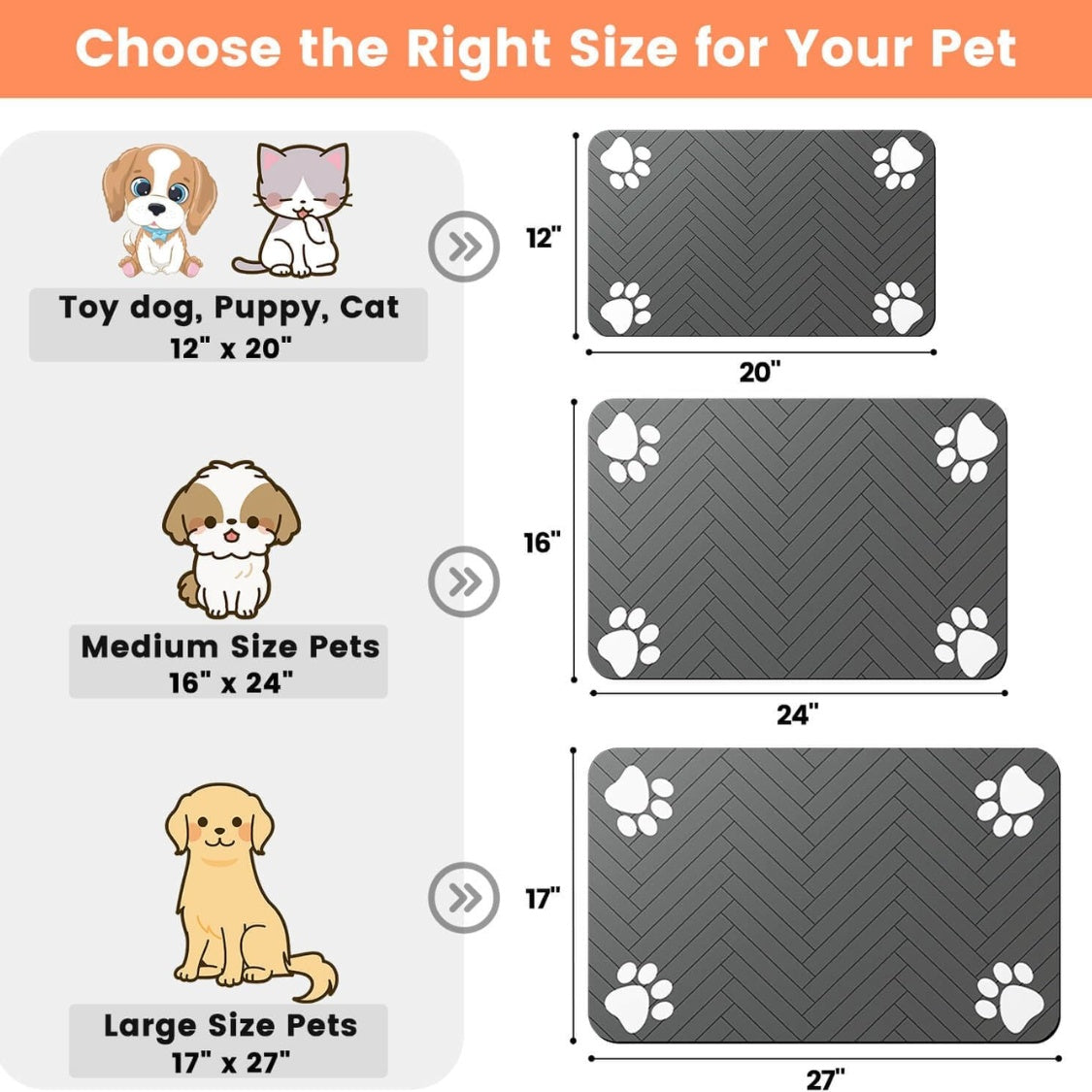 Absorbent Dog Food Mat – Stain-Resistant Pet Placemat with Waterproof Rubber Backing, Black – view 2