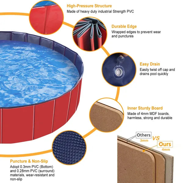 Foldable Dog Pool – No-Inflate PVC Pet Bathing Tub with Drain, 63" x 11.8", Red or Blue – view 2