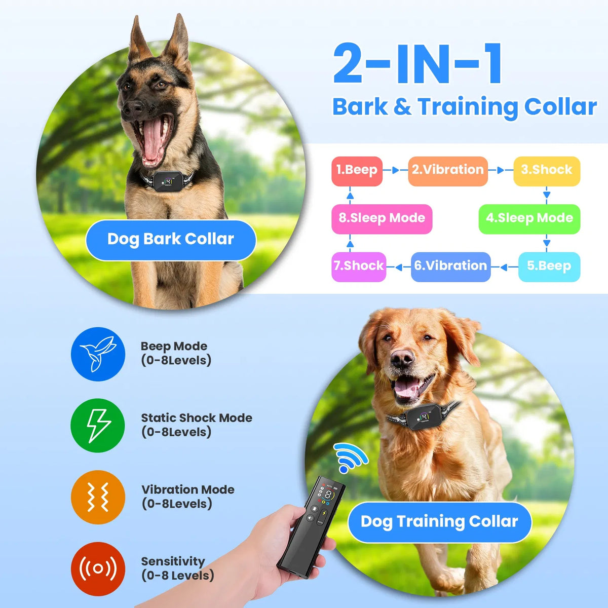 2-in-1 Dog Training &amp; Anti-Bark Collar with Remote – 3300 ft, IP68, Color Screen, 1 or 2 Collars – view 5