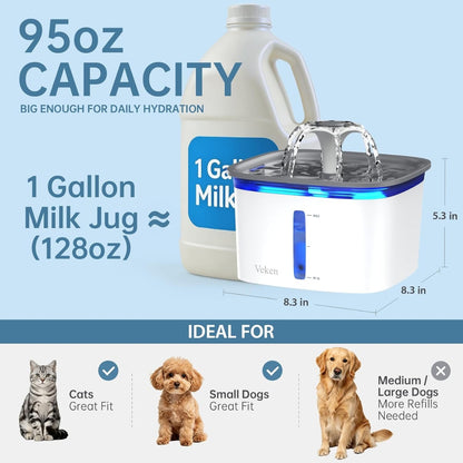 95 oz Automatic Pet Water Fountain – Quiet Pump, 5-Stage Filtration &amp; LED Light, White – view 3