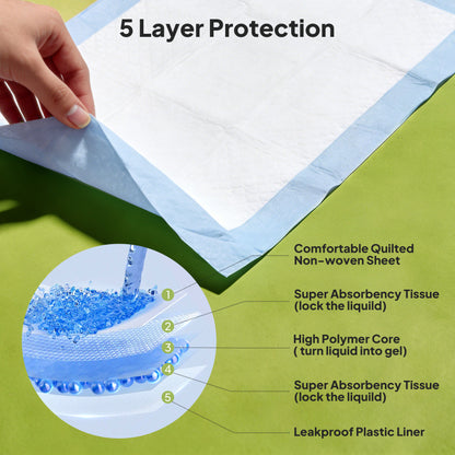 Disposable Underpads – Leak-Proof Pee Pads for Dogs, Beds &amp; Sofas, 50 Count – view 9
